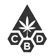 CBD Produkte